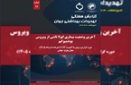 یازدهمین شماره تهدیدات بهداشتی جهان با موضوع (آخرین وضعیت بیماری ابولا ناشی از ویروس بوندیبوگیو)